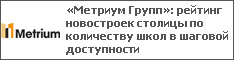 «Метриум Групп»: рейтинг новостроек столицы по количеству школ в шаговой доступности