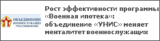 Рост эффективности программы «Военная ипотека»: объединение «УНИС» меняет менталитет военнослужащих