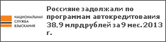 Россияне задолжали по программам автокредитования 38,9 млрд рублей за 9 мес. 2013 г.