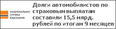 Долги автомобилистов по страховым выплатам составили 15,5 млрд. рублей по итогам 9 месяцев
